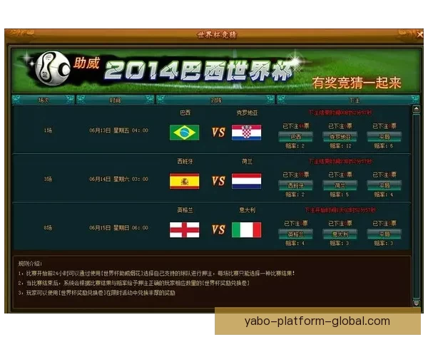 世界杯竞猜胜负玩法全面解析投注技巧策略与风险控制指南实用深度